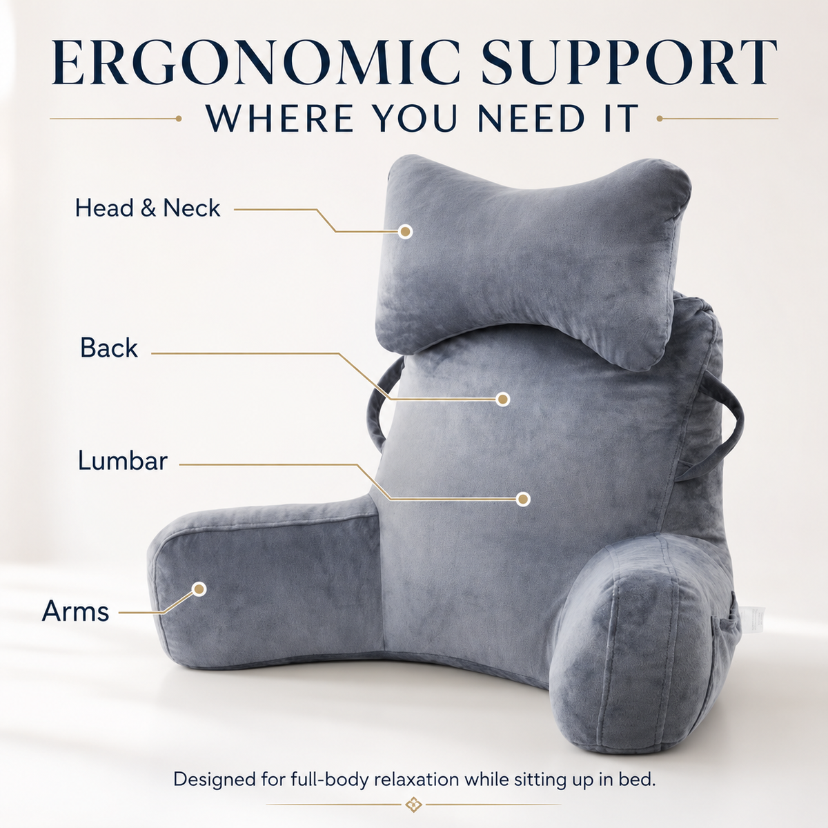 Diagram of The Cwtch showing ergonomic support points for the head, neck, back, lumbar area and arms